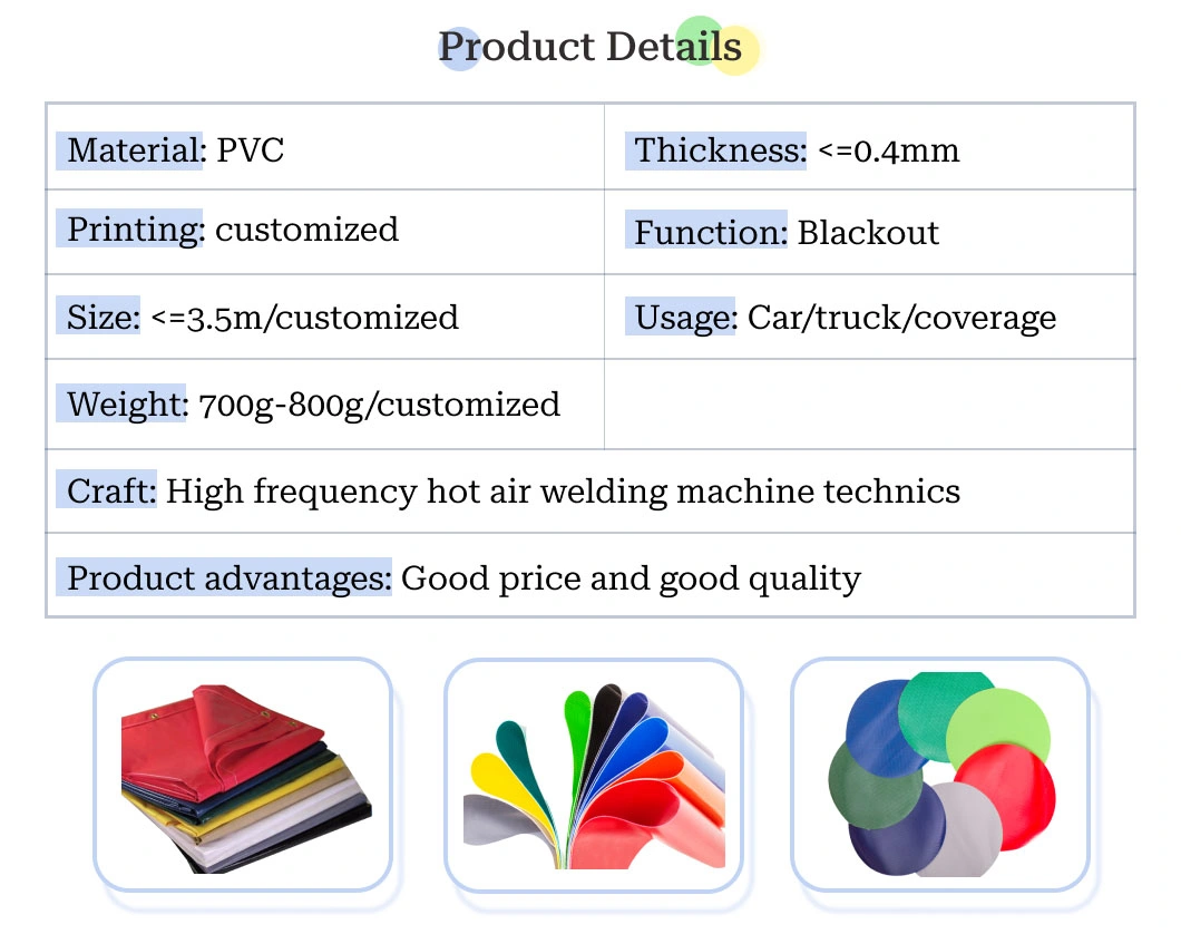 China PE Tarpaulin Factory Laminated Waterproof Fabric PVC Water Tank PVC Tarpaulin Roll Mesh Tarpaulin Membrane Tarpaulin